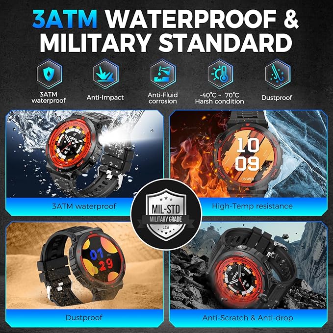 Military Smart Watch for Men(Answer/Make Call), Rugged Smartwatch with LED Flashlight/3ATM Waterproof/400mAh Battery/100+ Sports Modes/Heart Rate/Sleep Monitor, Fitness Tracker for iOS Android