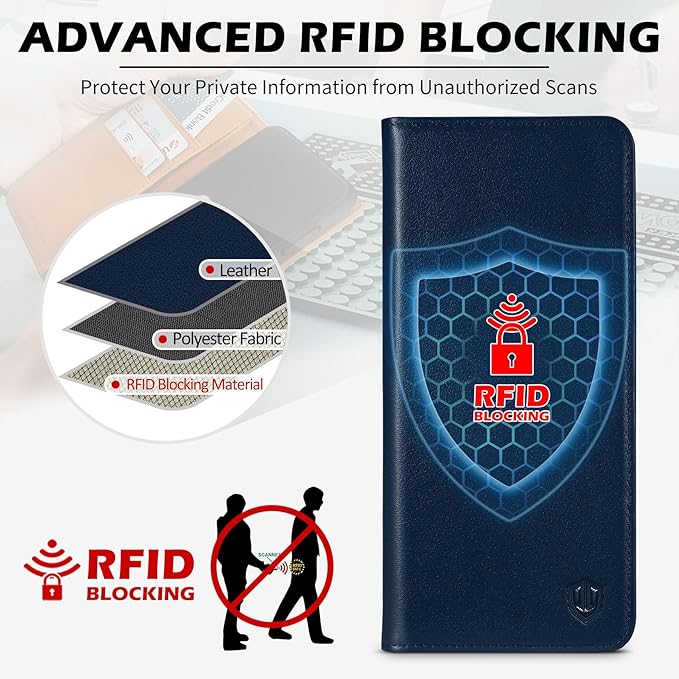 SHIELDON Case for Galaxy S25 5G 6.2", Genuine Leather Flip Wallet Case Kickstand RFID Blocking Credit Card Holder Magnetic Closure Shockproof Cover Compatible with Galaxy S25 2025 - Nappa Navy Blue