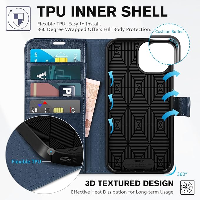 TUCCH Case for iPhone 15 Case Wallet 6.1", [TPU Shockproof Inner Shell], Kickstand PU Leather [RFID Blocking] 4 Card Holder Magnetic Stand Protective Cover Compatible with iPhone 15 5G 2023, Dark Blue