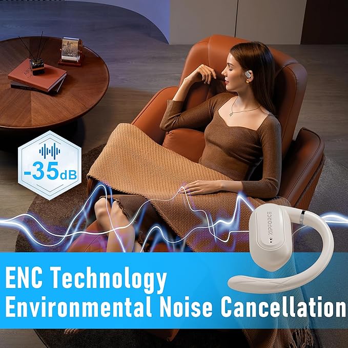 ZIPFORCE True Wireless Earbuds, Open-Ear Bluetooth 5.3 Headphones 4-Mics ENC Clear Call, OWS Bluetooth Earbuds Touch Control, IPX6 Waterproof TWS, Light-Weight Earphones