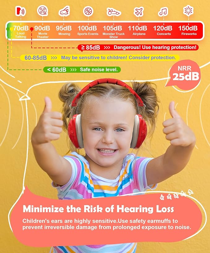 PROHEAR 032 2.0 Noise Cancelling Headphones for Kids - 25dB Noise Reduction - Adjustable Sensory Ear Protection Muffs for Concert, Fireworks, Monster Truck Shows, School - Red