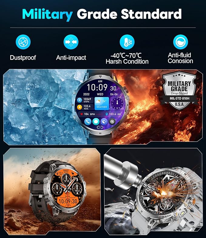 Military Smartwatch for Men(Answer/Make Calls),1000mAh Battery 1.85” HD Large Screen Fitness Watches with 100+ Sports Modes/Heart Rate Monitor Built-in LED Flashlight for Android iOS