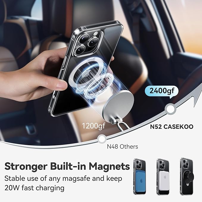 CASEKOO 360 Spin Max Magnetic Titanium Stand for iPhone 16 Pro Max Case [Fit with Magsafe][16FT Military Protection] [No-Yellow Crystal Clear] Slim 16 ProMax Case with Stand 6.9'', Clear