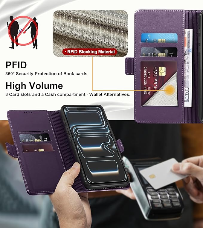 Wallet Flip Case for iPhone 17 Pro 5G - [RFID Blocking] Luxury PU Leather Card Holder Magnetic Phone Cover with Kickstand,Shockproof Protective Case,Purple