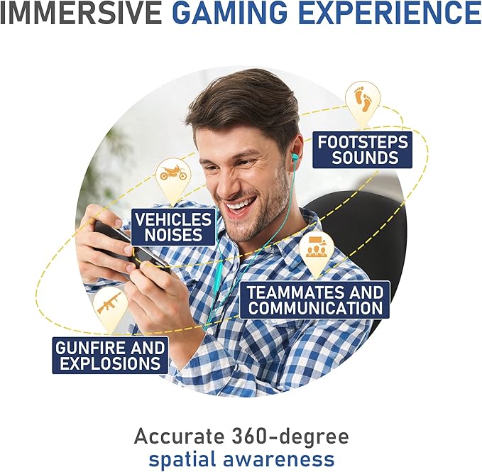 LUDOS OMNITONE USB C Headphones for iPhone 16 15 Pro Max Plus iPad Pro, 5 Years Warranty, USB-C Earbuds for Samsung Galaxy S24 S23 S22 S21 S20 A55 A54 A53, USB Type C Earphones - Turquoise