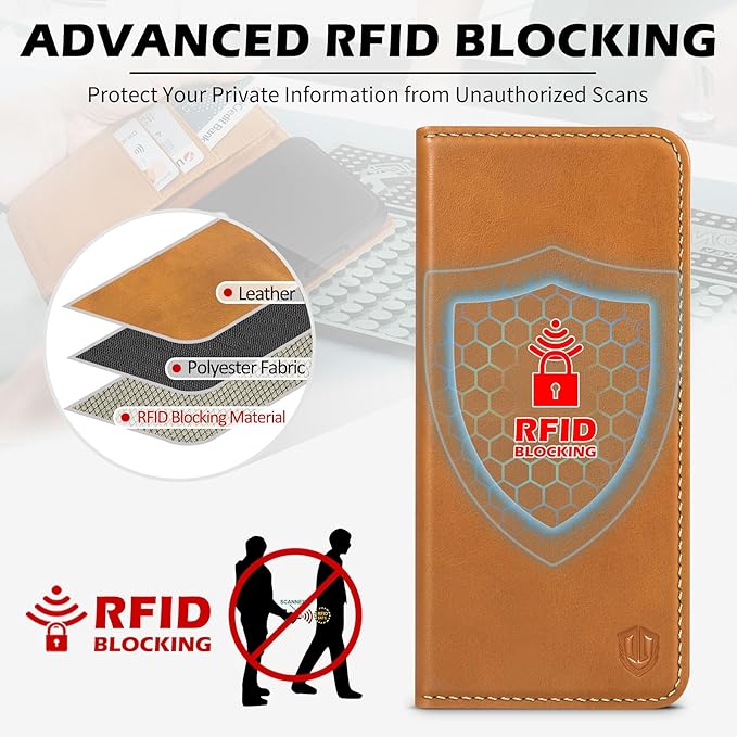 SHIELDON Case for Galaxy S25 Edge 5G 6.7", Genuine Leather Wallet Flip Book RFID Blocking Card Holder Kickstand Shock Absorbing Protection Case Compatible with Galaxy S25 Edge - Retro Light Brown