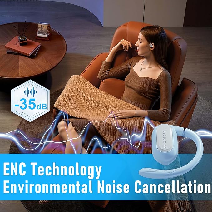 ZIPFORCE True Wireless Earbuds, Open-Ear Bluetooth 5.3 Headphones 4-Mics ENC Clear Call, OWS Bluetooth Earbuds Touch Control, IPX6 Waterproof TWS, Light-Weight Earphones