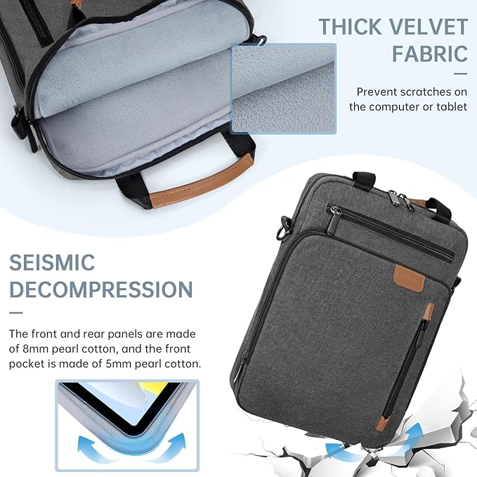 Tablet Sleeve Bag,Padded Protective Travel Carrying Case for iPad Pro M4 11", iPad Air M2 5/4th 10.9", Air 3th 10.5", iPad 10th 10.9", 9/8/7th 10.2