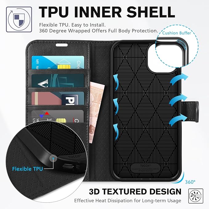TUCCH Case Wallet for iPhone 15 Plus, [RFID Blocking] 4 Card Holder Kickstand [Shockproof TPU Interior Case] PU Leather Magnetic Protective Flip Cover 6.7", Black