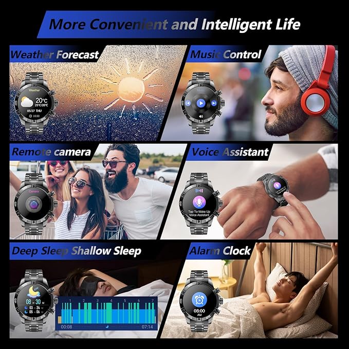 Smartwatch for Men 1.53-Inch Luxury Business Sports & Fitness Men's Watch, IP67 Water Resistant, 440mAh Extended Standby, Multi-Sport Mode and Monitor, Supports IOS 8.0 and Android 4.4 (Steel Black)