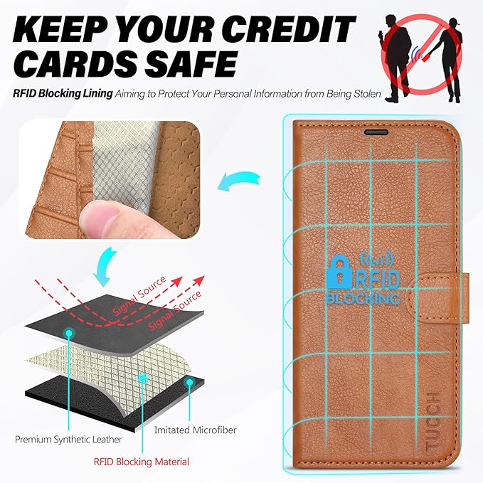 TUCCH Wallet Case for Galaxy S25 Plus 5G with [TPU Shockproof Interior Case] [RFID Blocking] Folio Stand Card Slot, Magnetic PU Leather Protect Folio Cover Compatible with Galaxy S25 Plus, Light Brown