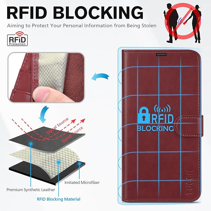 TUCCH Case Wallet for iPhone 15, [RFID Blocking] PU Leather Stand Folio Cover with 4 Card Slots [TPU Protective Interior Shell], Magnetic Flip Case Compatible with iPhone 15 5G 6.1-inch 2023, Dark Red