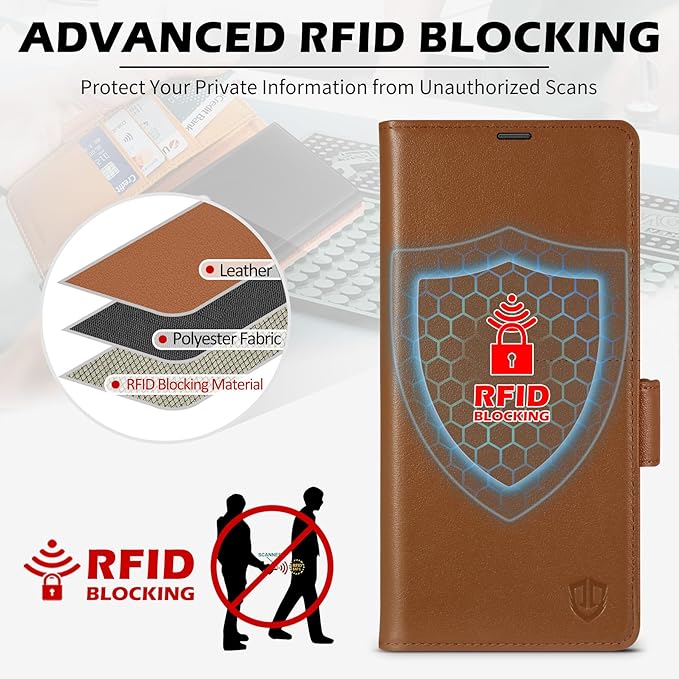 SHIELDON Case for Galaxy S25 Ultra, Genuine Leather Wallet Case with Kickstand RFID Blocking Card Holder Magnetic Shock Absorbing Cover Compatible with Galaxy S25 Ultra 6.9" 2025 - Nappa Saddle Brown