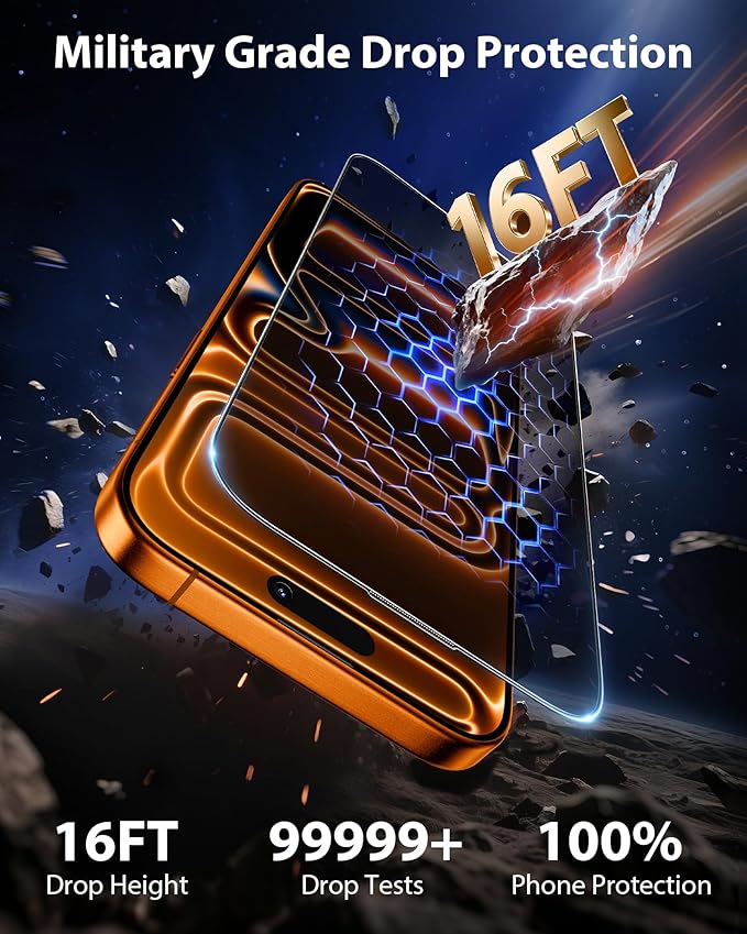 Mkeke for iPhone 17 Pro Privacy Screen Protector 3 Pack, [9H+ Tempered Glass] [16 FT Military-Grade Drop Protection] Shockproof Full Edge Coverage 6.3 inch 2025