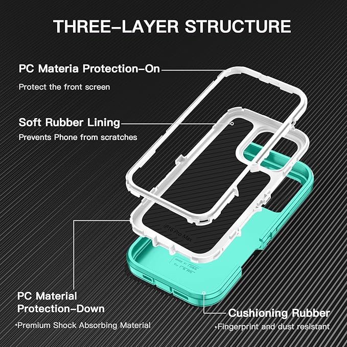 for iPhone 16 Pro Max Case Shockproof Dust/Drop Proof 3-Layer Full Body Protection [Without Screen Protector] Rugged Heavy Duty Cover Case for Apple iPhone 16 Pro Max 6.9" 2024,Teal/White