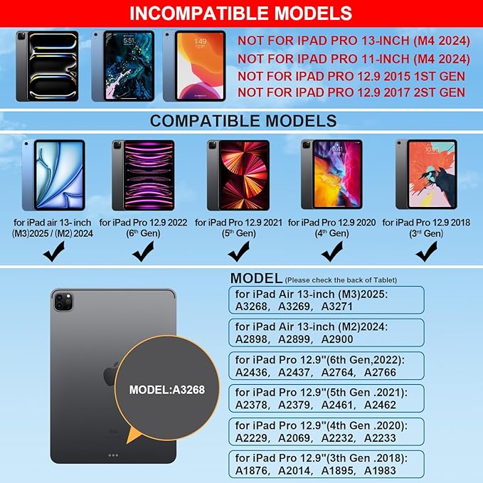 Keyboard Case for iPad Air 13 inch (M3 2025/M2, 2024),iPad Pro 12.9 inch (3/4/5/6th Gen)，Magic-Style Magnetic – Floating Cantilever Stand – Backlit Keyboard Case with Multi-Touch Trackpad