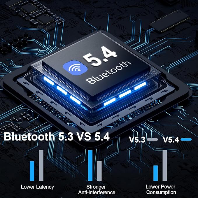 Wireless Earbuds Bluetooth 5.4 Headphones Noise Cancelling, 40H Playtime Bluetooth Ear Bud with Dynamic Drivers Stereo, Sports Earphones Wireless with LED Power Display for Laptop Pad Phones