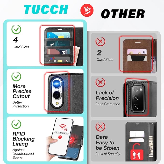 TUCCH Wallet Case for Galaxy S25 Edge, PU Leather Stand [RFID Blocking] [4 Credit Card Holders] Flip Cover with [TPU Shockproof Interior Case] Compatible with Galaxy S25 Edge 6.7", Black & Light Blue