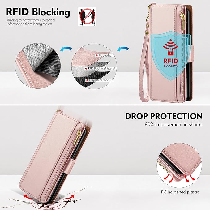 Antsturdy Compatible with Samsung Galaxy Z Fold7 Case Wallet with Card Holder,Z Fold 7 5G Phone Case with Strap Shockproof PU Leather RFID Blocking Flip Cover Credit Card Slots Women Men,Rose Gold