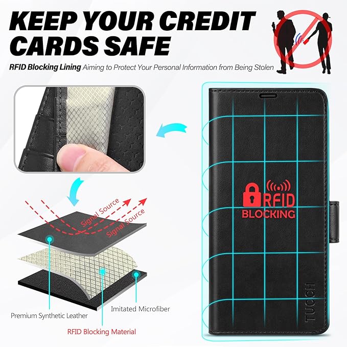 TUCCH Case Wallet for Galaxy S25 Ultra, Kickstand [RFID Blocking] Card Holder, Folio Magnetic PU Leather [TPU Shockproof Interior Case] Protective Folio Cover Compatible with Galaxy S25 Ultra, Black