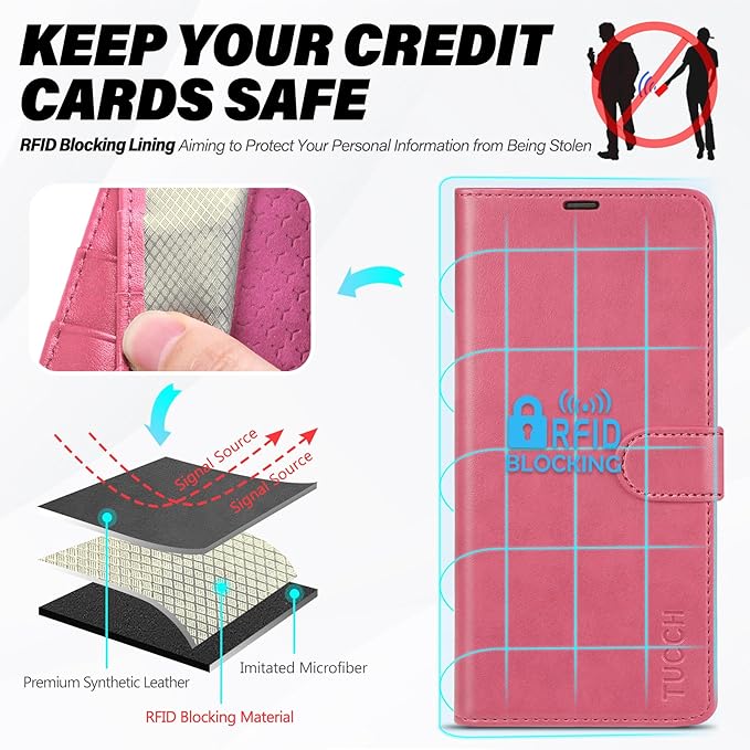 TUCCH Case Wallet for Galaxy S25 Plus, PU Leather Magnetic Kickstand [RFID Blocking] Card Slot Folio Flip Cover with [TPU Shockproof Interior Case] Compatible with Galaxy S25 Plus 6.7" 2025, Hot Pink