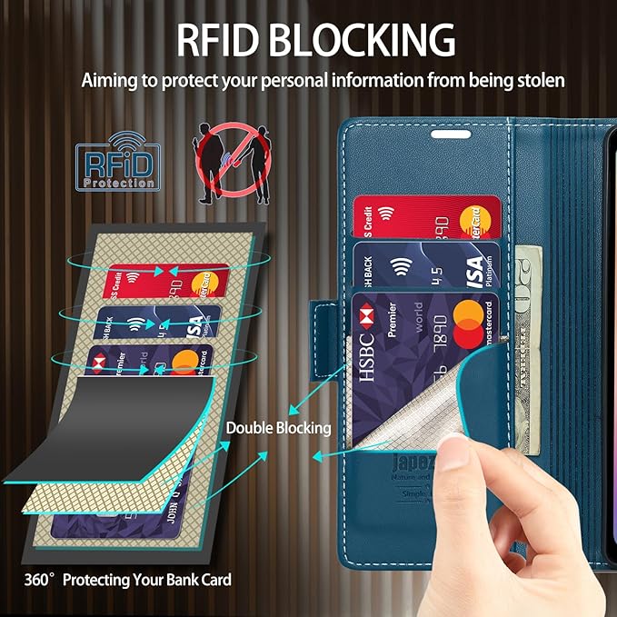 japezo iPhone 15 Pro Max 5G Wallet Case with [RFID Blocking],Card Holder Kickstand Magnetic,Leather Flip Case Wallet for iPhone 15 Pro Max 5G 6.7 Inch (Fashion Blue)