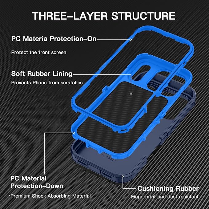 for iPhone 17 Pro Max Case Shockproof Dust/Drop Proof 3-Layer Full Body Protection [Without Screen Protector] Rugged Heavy Duty Cover Case for Apple iPhone 17 Pro Max 6.9" 2025,Navy Blue