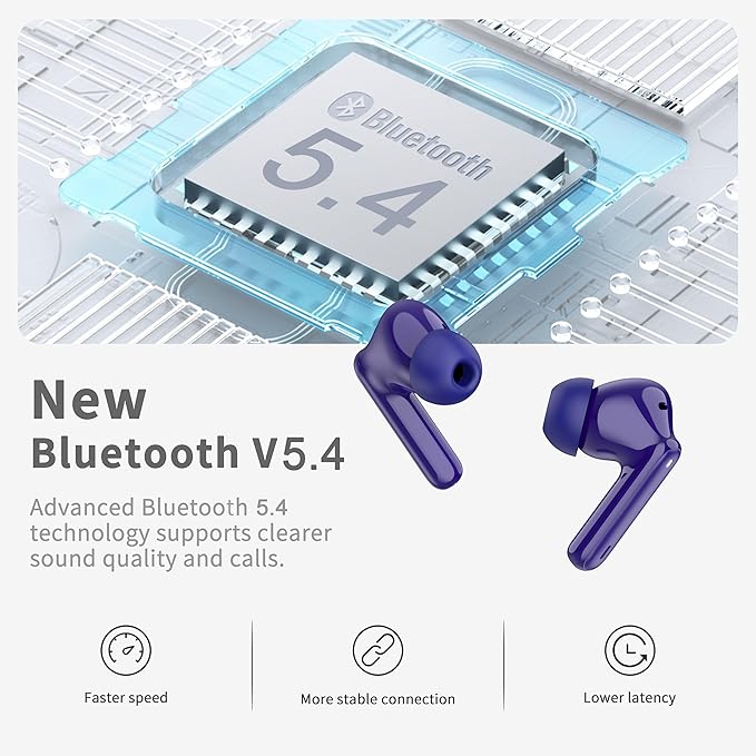 Wireless Earbuds, Bluetooth 5.4 Headphones in Ear with HiFi Stereo Deep Bass, 4 ENC Noise Cancelling Mic Wireless Earphones 40H, in-Ear Earbud Bluetooth Dual LED Display IP7 Waterproof, Pure-Blue