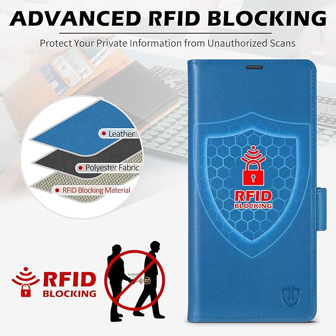 SHIELDON Case for Galaxy S25 Ultra 6.9", Genuine Leather Wallet RFID Blocking Card Holder Kickstand Magnetic Shock Absorbing Protective Case Compatible with Galaxy S25 Ultra - Nappa Sapphire Blue