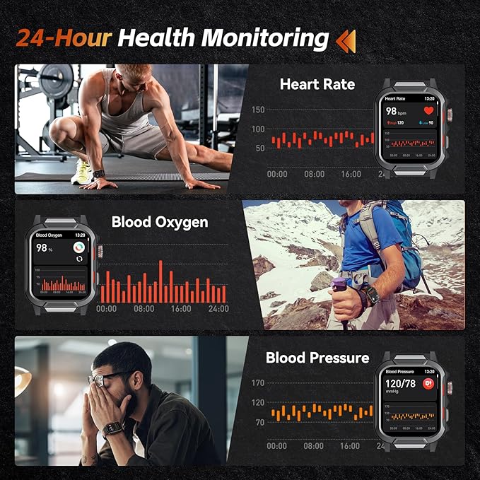Smart Watches for Men (Answer/Make Calls), 1.96" Fitness Smart Watch with Heart Rate/Blood Oxygen/Sleep Monitor/100+ Sport Modes, 3ATM Waterproof Smartwatch Mens Watches for Android and iPhone