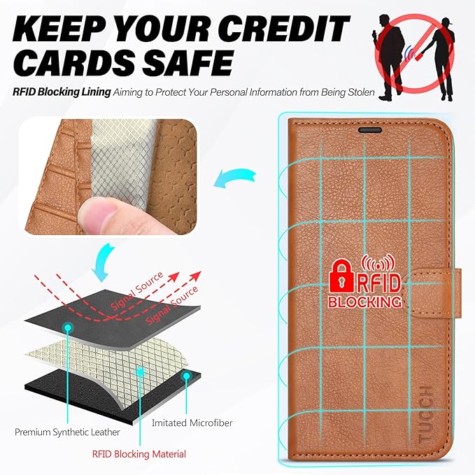 TUCCH Wallet Case for Galaxy S25 Edge, [RFID Blocking] Stand [4 Card Slots] Magnetic PU Leather Protective Folio Cover [TPU Shockproof Interior Case] Compatible with Galaxy S25 Edge 6.7", Light Brown