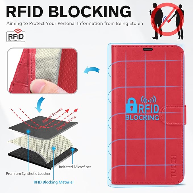 TUCCH Wallet Case for iPhone 14 6.1-inch, [RFID Blocking] [4 Card Slots] TPU Interior Protective Case, Magnetic Folio Shockproof PU Leather Stand Flip Cover Compatible with iPhone 14 6.1 5G, Red