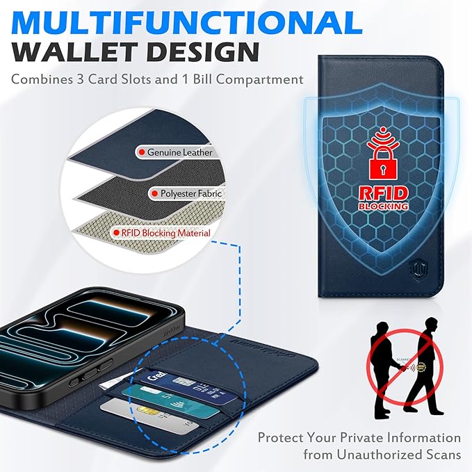 SHIELDON Wallet Case for iPhone 17 6.3-inch 2025 | Genuine Leather | Foldable | RFID Blocking Credit Card Holder | Kickstand | Magnetic Closure | Shockproof TPU Phone Cover | Navy Blue