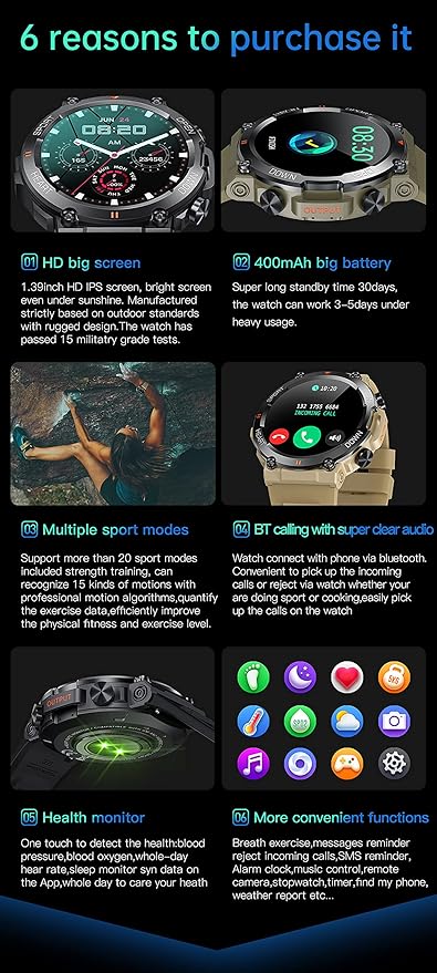 1.39" IPS Screen Smart Watches for Men Rugged Tactical Fitness Tracker with Call (Answer/Dial) Heart Rate SpO2 Sleep Monitor 120+ Sport Modes Waterproof Sport Smartwatch for Android iOS