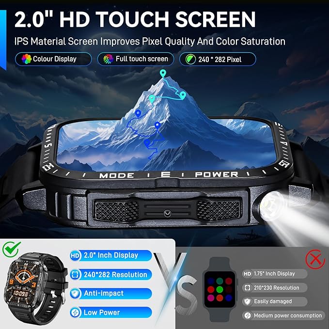 Military Smart Watch for Men with LED Flashlight Watch 2.0'' Big Screen Tactical Smartwatch 430mAh Big Battery Fitness Tracker with Heart Rate Sleep Monitor for iPhone Android