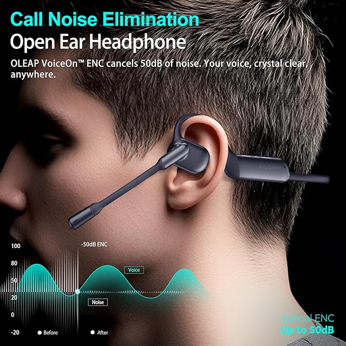 Pilot P200b Pro Wireless Headset with Mic for Work,50dB AI Noise Cancelling Microphone Headphones for Call,Bluetooth 5.3 Open Ear Headphones with Mic for WFH,Mobile Office,Meetings,PC & Phone