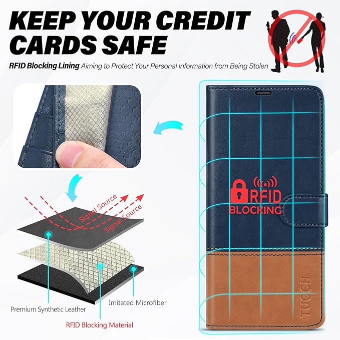 TUCCH Case Wallet for Galaxy S25 Plus, PU Leather Magnetic Kickstand [RFID Blocking] Card Slot Folio Flip Cover with [TPU Shockproof Interior Case] Compatible with Galaxy S25 Plus 6.7", Blue & Brown