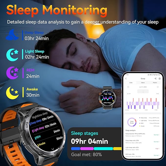 KPEP Military Smart Watches for Men with GPS, 1.43" AMOLED/2 Straps/LED Flashlight/IP68 Waterproof Smartwatch, Make/Answer Calls, 170+ Sport Modes, Compass, Fitness Tracker for iOS Android, Black