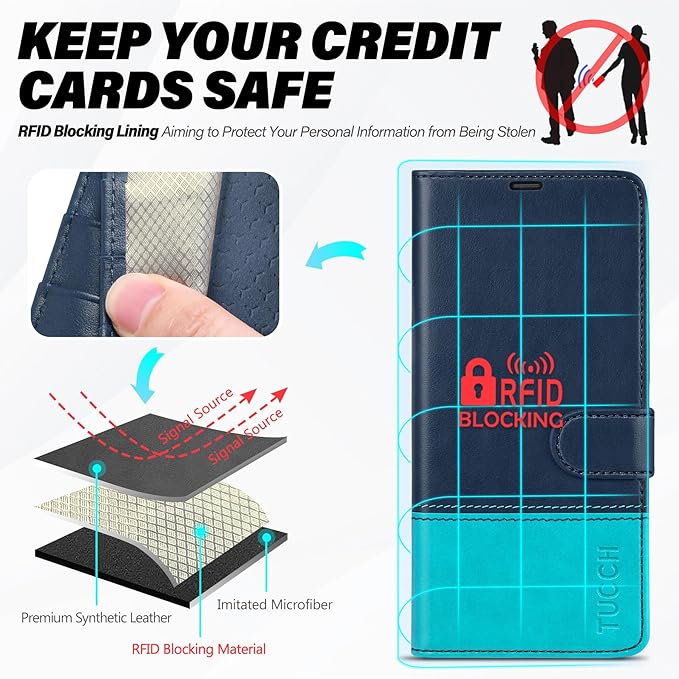 TUCCH Wallet Case for Galaxy S25 5G, Magnetic PU Leather Kickstand [RFID Blocking] Card Slot Folio Cover with [TPU Shockproof Inner Shell] Compatible with Galaxy S25 6.2" 2025, Blue & Lake Blue