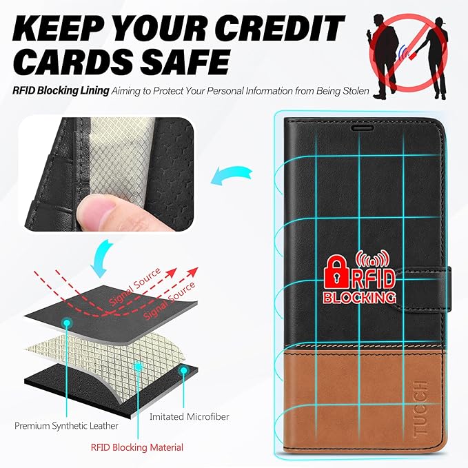 TUCCH Wallet Case for Galaxy S25 Edge 5G, Magnetic PU Leather Stand RFID Blocking [4 Card Slots] Folio Protective Cover with TPU Shockproof Inner Shell Compatible with Galaxy S25 Edge, Black & Brown