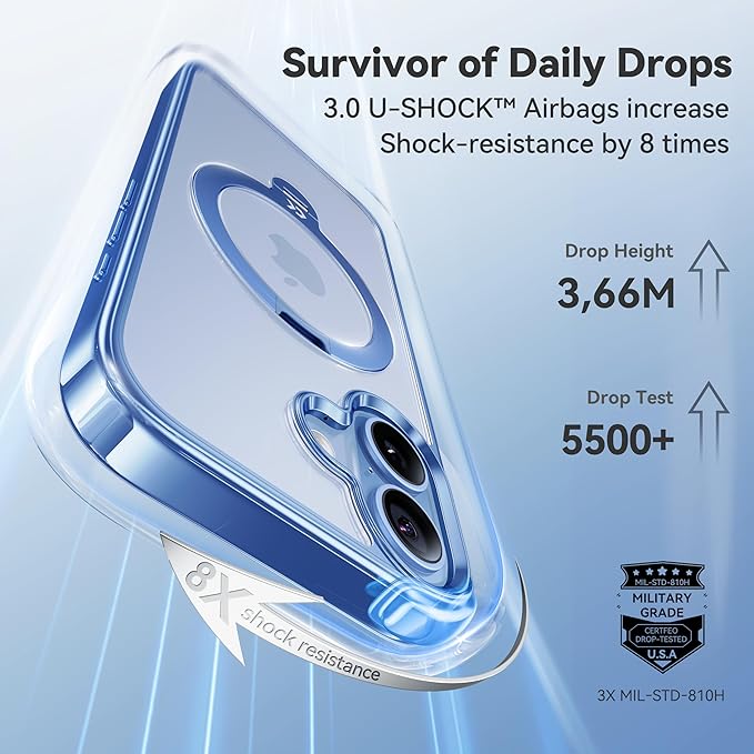 CASEKOO Mist Blue Designed for iPhone 17 Case with 360 Spin Magnetic Stand [Fit for MagSafe][17FT Military Protection] Slim Polished for iPhone 17 Case with Stand 6.3'', Mist Blue