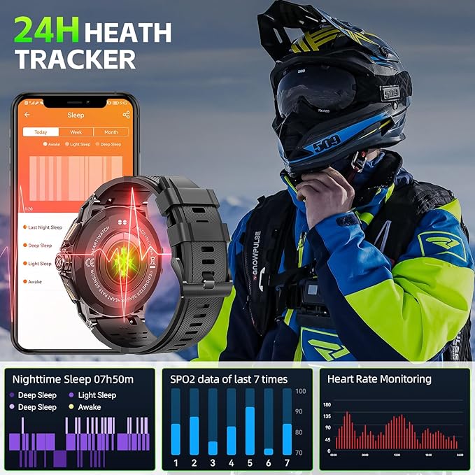 Military Smart Watch for Men with 1.43'' AMOLED Always On Display Watch 300mAh Battery Rugged Smartwatch with Heart Rate Blood Oxygen Sleep Monitor Fitness Tracker for iPhone Android (Stainless Steel)