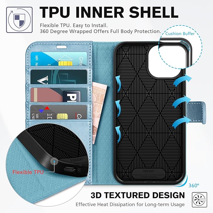TUCCH Case Wallet for iPhone 15, [RFID Blocking] 4 Card Holder Stand [Shockproof TPU Interior Case] PU Leather Magnetic Protective Flip Cover Compatible with iPhone 15 5G 6.1", Shiny Light Blue