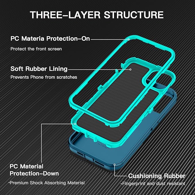 for iPhone 15 Plus Case Shockproof Dust/Drop Proof 3-Layer Full Body Protection [Without Screen Protector] Rugged Heavy Duty Cover Case for Apple iPhone 15 Plus 6.7" 2023,Turquoise