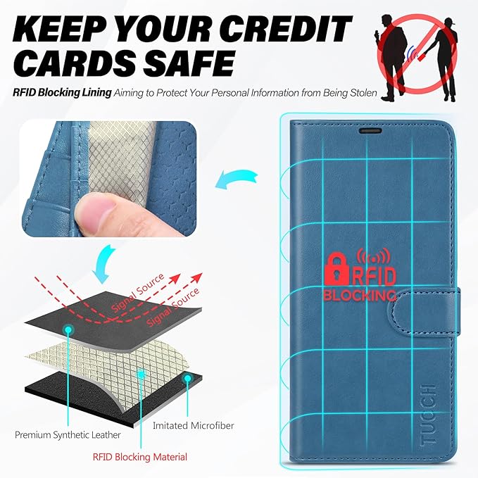 TUCCH Wallet Case for Galaxy S25 5G with [TPU Shockproof Interior Case] [RFID Blocking] Folio Stand Card Slot, Magnetic PU Leather Protect Folio Cover Compatible with Galaxy S25 6.2" 2025, Light Blue