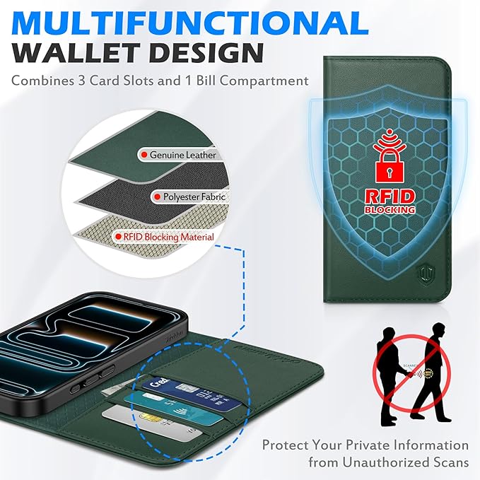 SHIELDON Genuine Leather Case Wallet for iPhone 17 6.3-inch 5G 2025 | Folio, Wallet, Magnetic Closure, Kickstand, RFID Blocking Card Slots, Full Protection, Soft Phone Cover - Evergreen