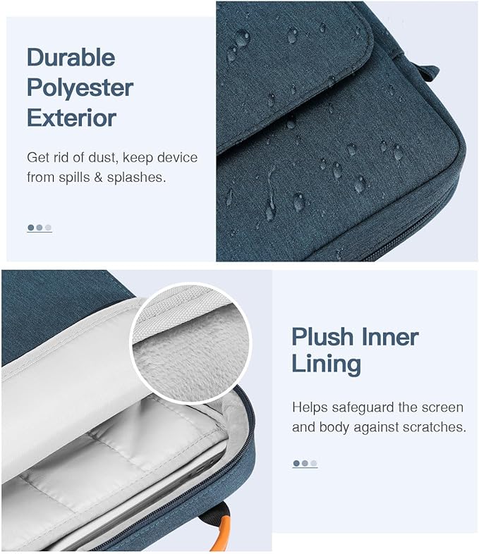 MoKo 12.9 Inch Tablet Sleeve Bag, Fits with 13 Inch New iPad Pro M4 & Air M2 2024,iPad Pro 12.9 M2&M1,Surface Laptop Go 12.4,Galaxy Tab S8+/S9+ 12.4,Handle Carrying Case with Shoulder Strap, Indigo