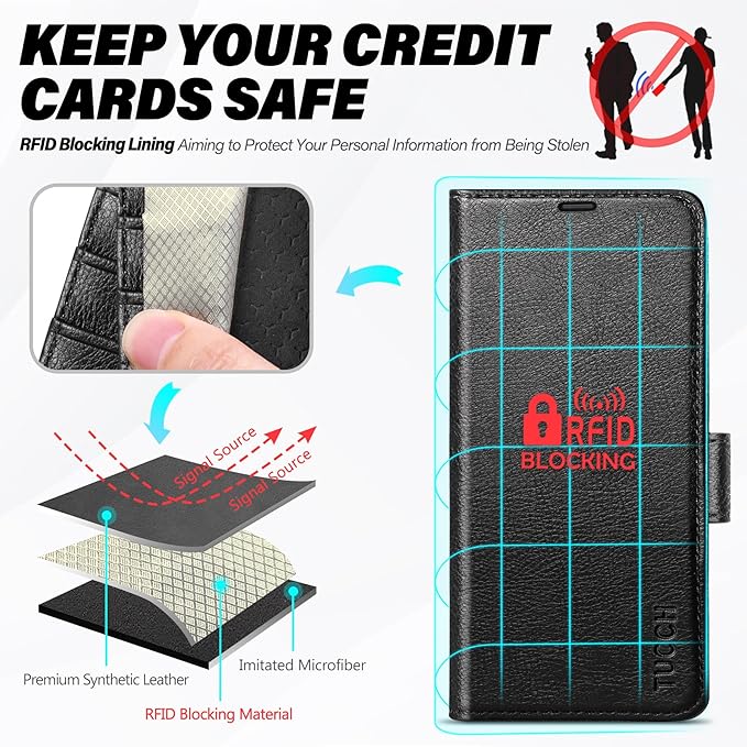 TUCCH Wallet Case for Galaxy S25 Ultra, Magnetic PU Leather Stand [RFID Blocking] Card Slots Protective Folio Cover with [TPU Shockproof Interior Case] Compatible with Galaxy S25 Ultra, Textured Black