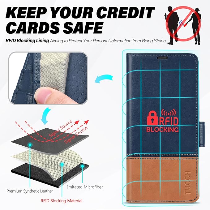 TUCCH Case Wallet for Galaxy S25 Ultra, PU Leather Magnetic Kickstand [RFID Blocking] Card Slot Folio Flip Cover with [TPU Shockproof Interior Case] Compatible with Galaxy S25 Ultra, Blue & Brown