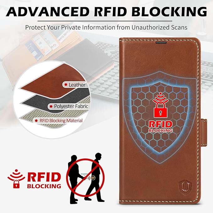 SHIELDON Case for Galaxy S25 Ultra 6.9" 2025, Genuine Leather Flip Wallet Book Case Magnetic RFID Blocking Credit Card Holder Kickstand Shockproof Cover Compatible with Galaxy S25 Ultra - Retro Brown